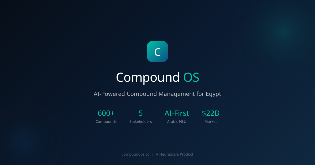 CompoundOS — AI-Powered Compound Management for Egypt